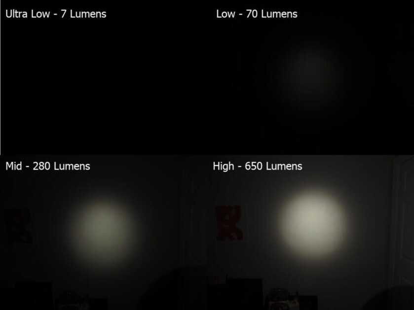 New AceBeam Rider RX EDC Fidget Flashlight – Full Review