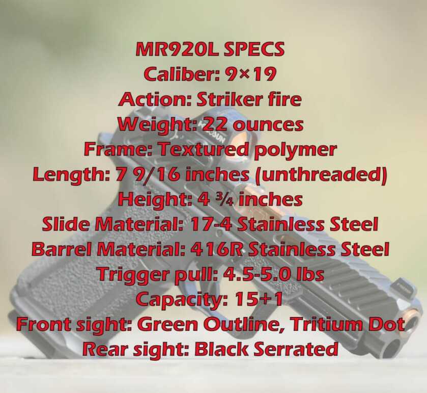 Shadow Systems MR920L Review – Coming Out of the Shadows Shadow Systems MR920L Review – Coming Out of the Shadows