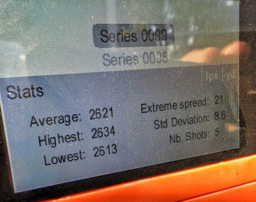 Building the Ultimate Ultralight, Long Range, Semi-Auto