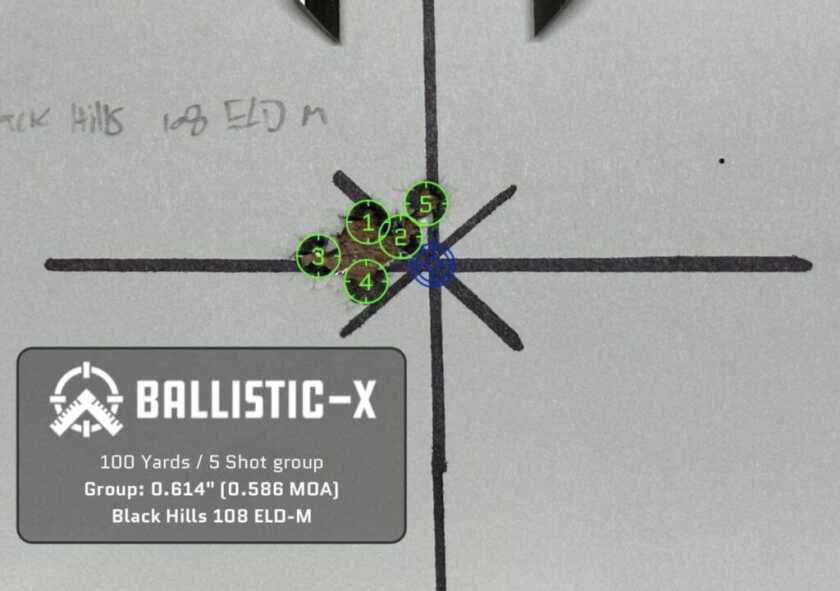 From Factory to Field: Competition-Oriented Daniel Defense Delta 5 Pro Reviewed