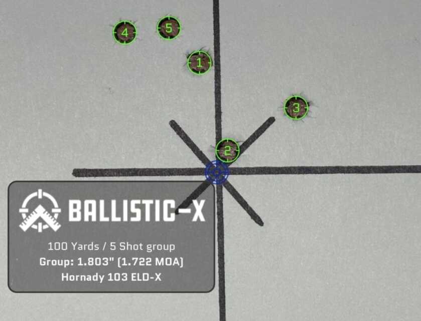 From Factory to Field: Competition-Oriented Daniel Defense Delta 5 Pro Reviewed