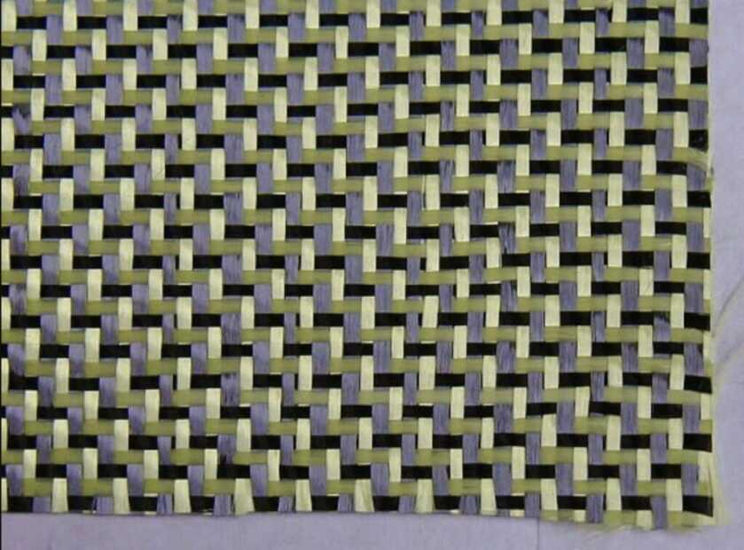 2 - Will -&nbsp;Stephanie Louise Kwolek: The Frustrated Physician Who Invented Kevlar