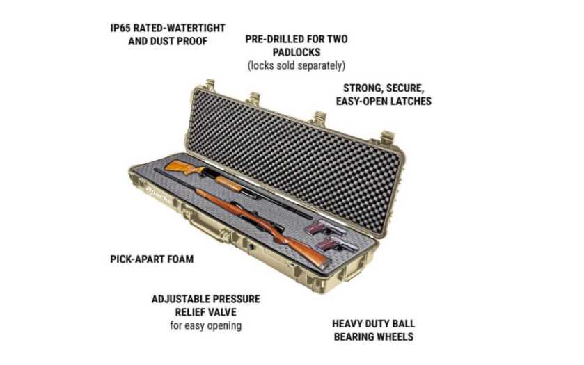 3 - A Christmas Wishlist for Hunters: 10 Must-Have Items A Christmas Wishlist for Hunters: 10 Must-Have Items