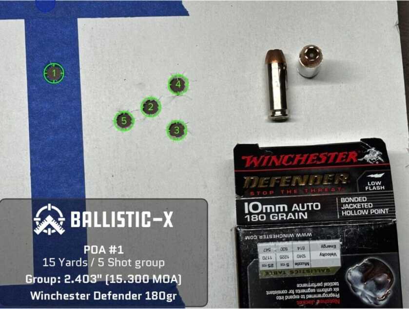 Five bullet holes are grouped on a target.