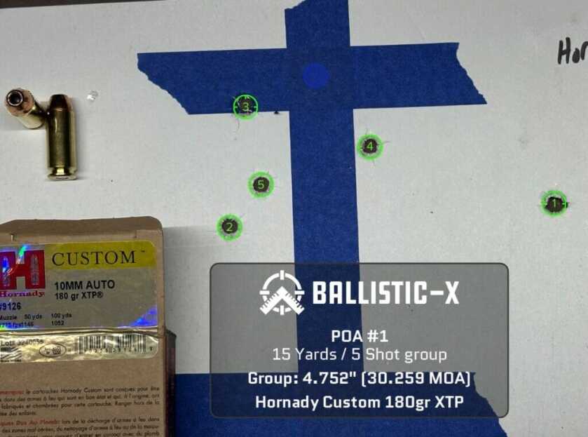 Five bullet holes are grouped on a target.