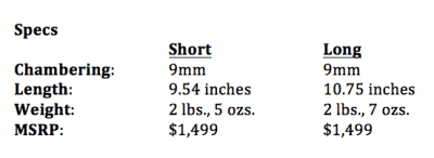 Integrally Suppressed 9mm Pistol - Finally the SilencerCo Maxim 9 - SHOT Show 2017