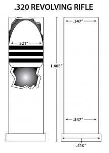 .320 S&W round diagram