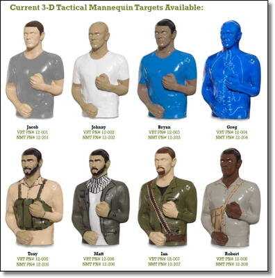 3D Training Targets From ZMB Industries