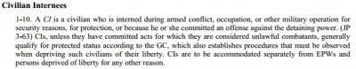 civilian-internees