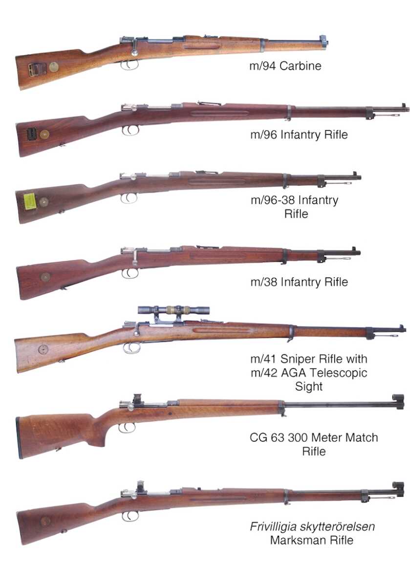 Swedish Mauser m/96 6.5x55 military surplus rifle