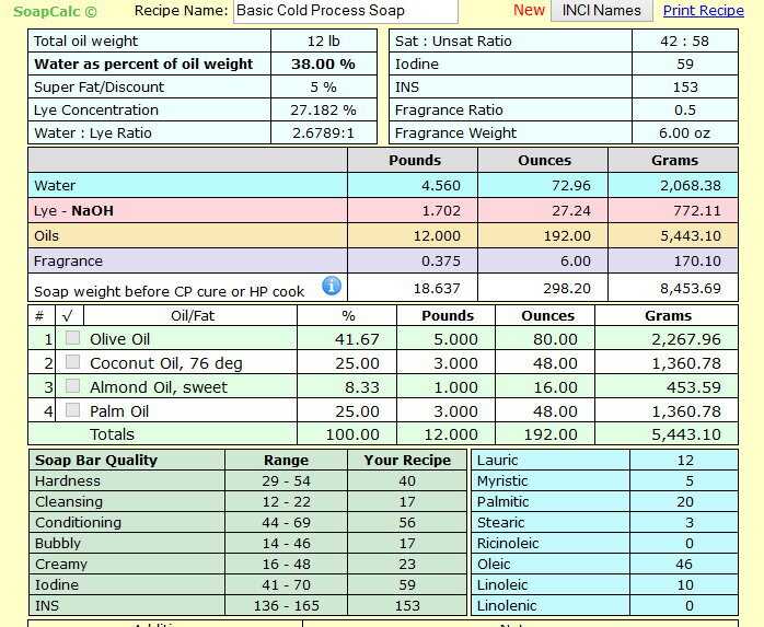 how-to-make-soap-soapcalc-recipe-results