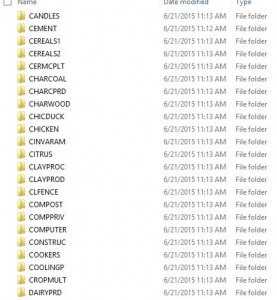 The filenames are somewhat cryptic too. They were made when DOS limited the names of files and folders to 8 characters. Such is the case with old archives. 