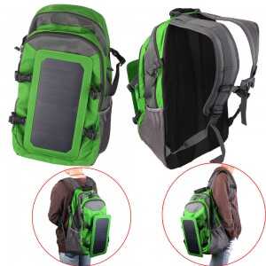 Prepping 101: NO BS Bugout Bag Basics & Essentials If you have teenagers in your party who can't carry a full sized backpack, check out this charger backpack. Electronics may be a luxury, but if you have kids they can solve a lot of problems, and they may help you also.