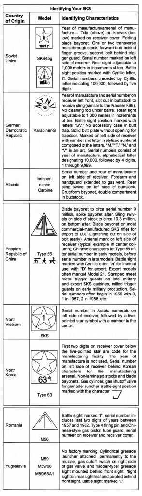 figure-4