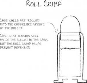Reloading: Seating and Crimping Bullets Cartridges that don't headspace on the case rim can often use roll crimps.
