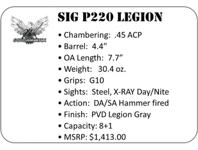 SIG Sauer’s Flagship Legion Pistol Goes Big-Bore! The P220 Legion in .45 ACP — Full Review
