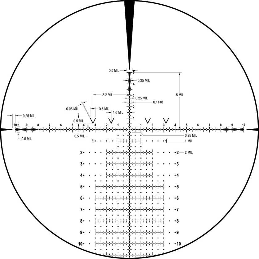 Leupold's Combat Competition Hunter Reticle: Multi-Purpose Perfection?