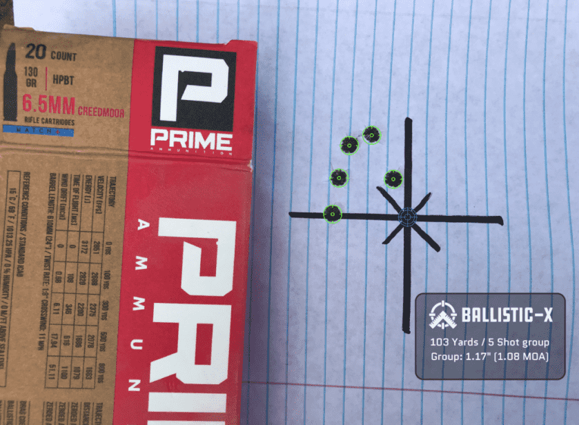 Desert Tech's Small Package Puts In Work: MDRX 6.5 Creedmoor Reviewed Desert Tech's Small Package Puts In Work: MDRX 6.5 Creedmoor Reviewed