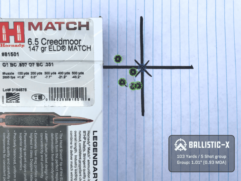 Desert Tech's Small Package Puts In Work: MDRX 6.5 Creedmoor Reviewed Desert Tech's Small Package Puts In Work: MDRX 6.5 Creedmoor Reviewed