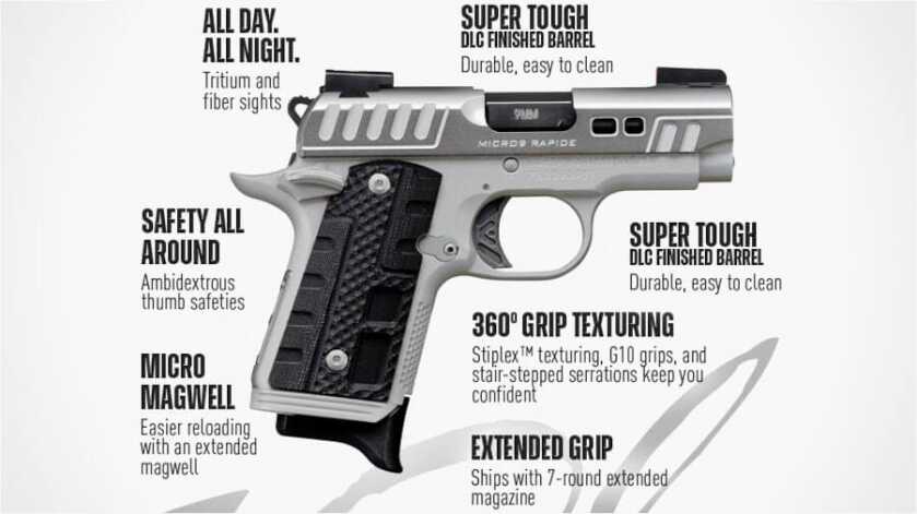 Kimber America Expands Rapide Series with Micro 9 Black Ice Pistol Kimber America Expands Rapide Series with Micro 9 Black Ice Pistol