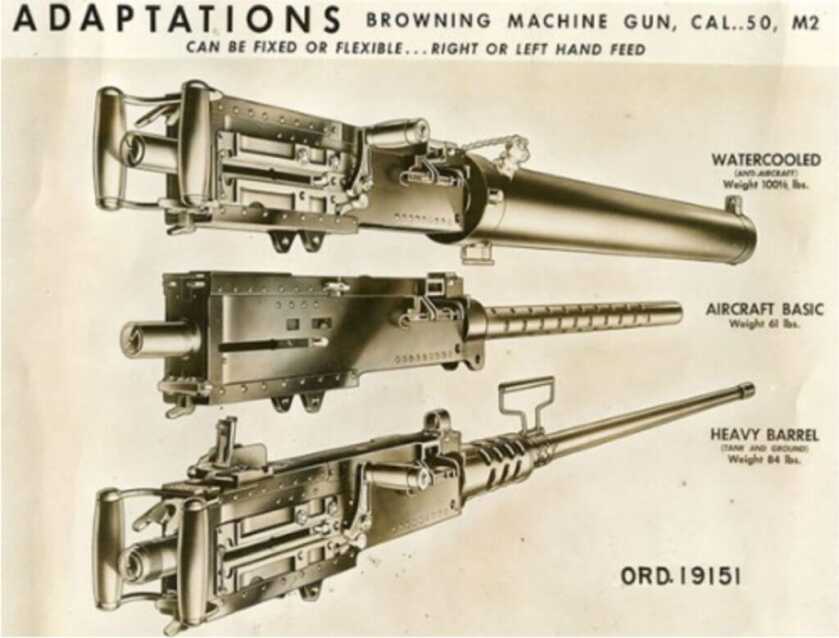 Pearl Harbor: Dorie Miller and his .50-caliber Browning Machinegun Pearl Harbor: Dorie Miller and his .50-caliber Browning Machinegun