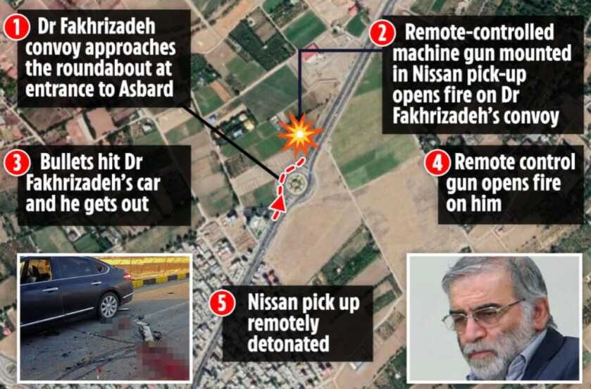 The Remote Control Assassination of Mohsen Fakhrizadeh: Beware the Killer Robots The Remote Control Assassination of Mohsen Fakhrizadeh: Beware the Killer Robots