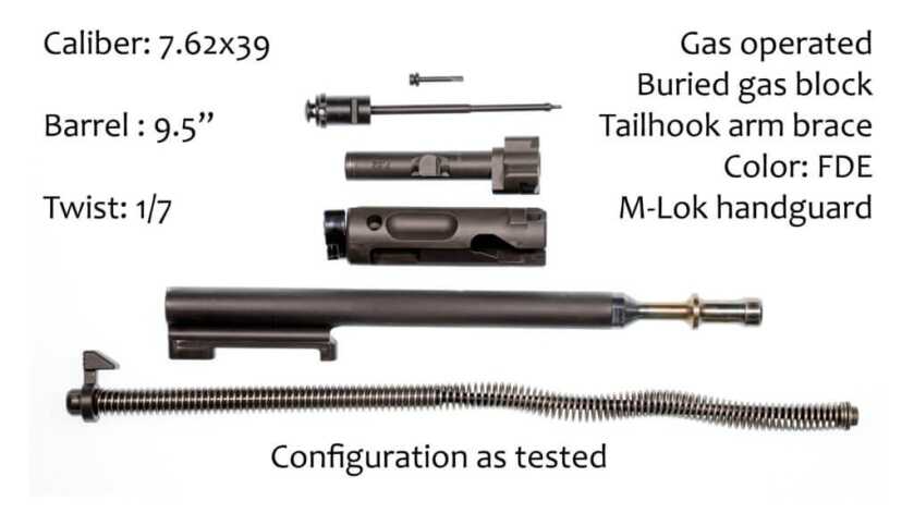 One-Armed Boom Stick – The Robinson Armament XCR-L Pistol