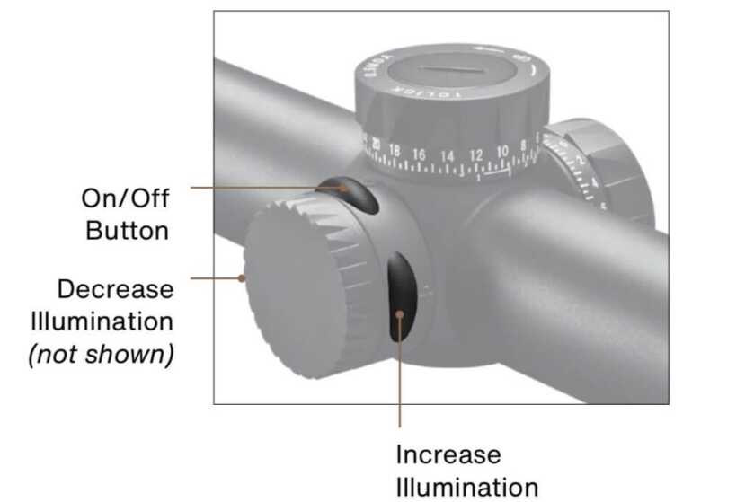 The EOTech Vudu 1-6 FFP with SR3 Reticle The EOTech Vudu 1-6 FFP with SR3 Reticle