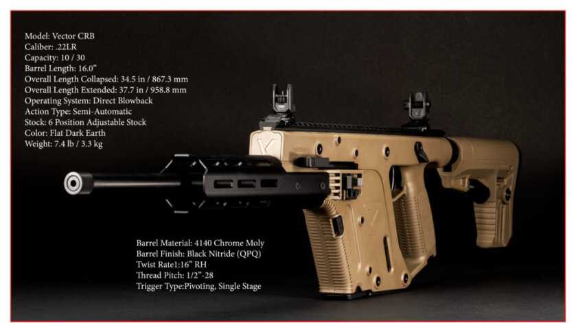 KRISS Vector .22LR – Perfect Trainer or Plinker KRISS Vector .22LR – Perfect Trainer or Plinker