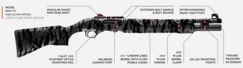 Tac Shotgun Review! Meet The Beretta A300 Ultima Patrol Beretta A300 Ultima Patrol Tiger Stripe with details