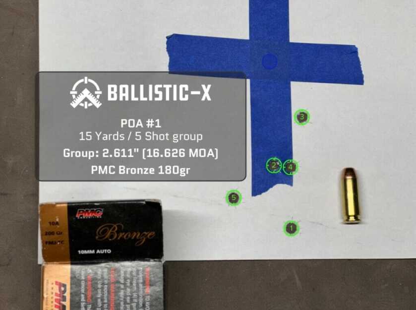 Five bullet holes are grouped on a target.