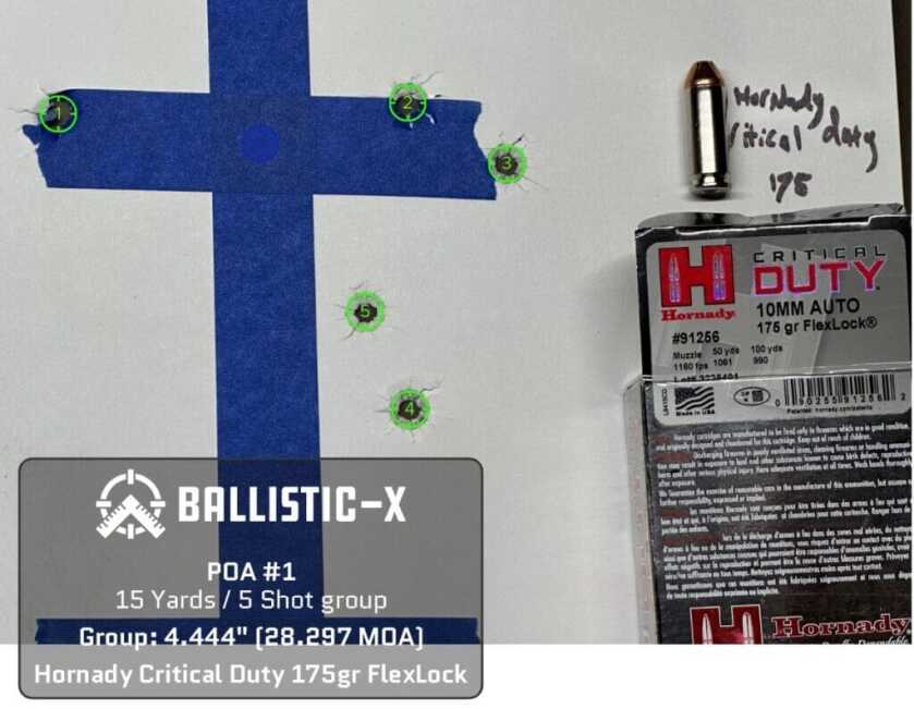 Five bullet holes are grouped on a target.